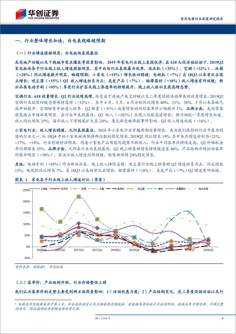 《家用电器行业电商渠道2019Q2数据分析及总结：线上提速明显，白电表现最优-20190707-华创证券-22页》 - 第5页预览图