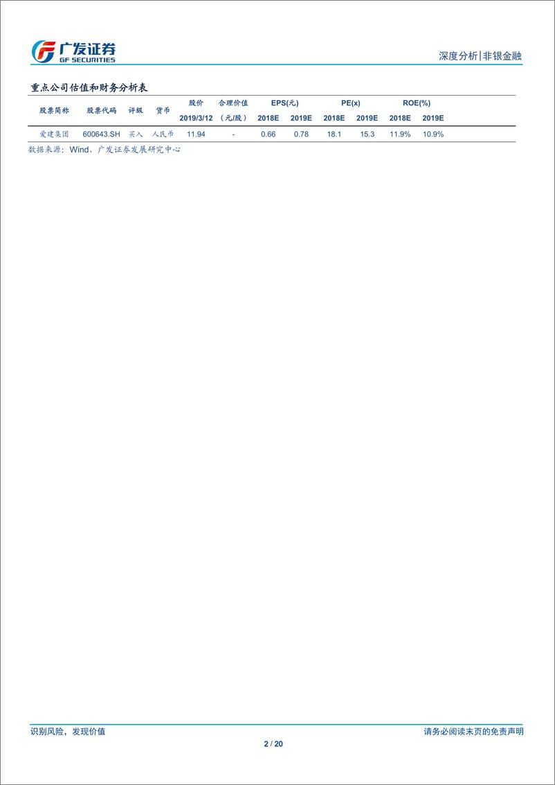 《非银金融行业：信托业态、行业展望与估值探讨-20190313-广发证券-20页》 - 第3页预览图