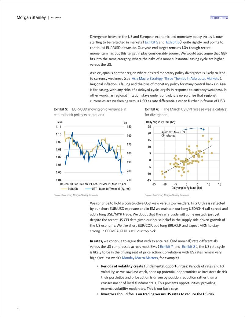 《Morgan Stanley Fixed-Global EM Strategist Carry On-107594877》 - 第4页预览图