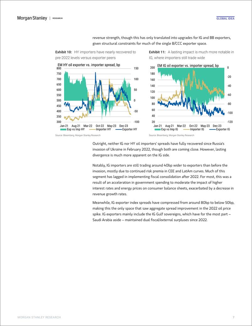 《Morgan Stanley Fixed-Global EM Strategist Carry On-107594877》 - 第7页预览图