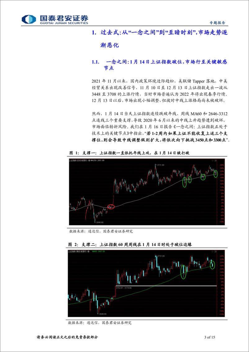 《A股市场中期走势推演：无悲无喜，不忌多空，市场进入战略相持期-20220314-国泰君安-15页》 - 第4页预览图