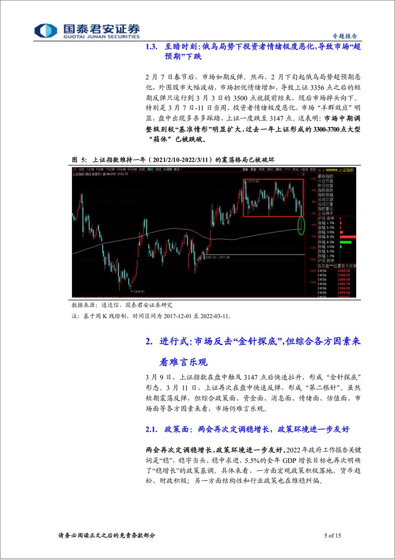 《A股市场中期走势推演：无悲无喜，不忌多空，市场进入战略相持期-20220314-国泰君安-15页》 - 第6页预览图