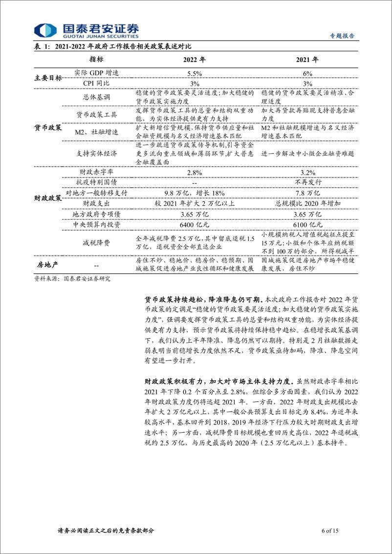 《A股市场中期走势推演：无悲无喜，不忌多空，市场进入战略相持期-20220314-国泰君安-15页》 - 第7页预览图