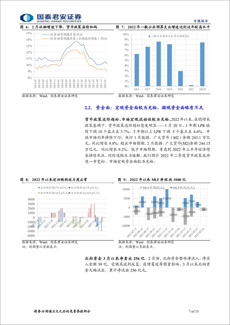 《A股市场中期走势推演：无悲无喜，不忌多空，市场进入战略相持期-20220314-国泰君安-15页》 - 第8页预览图