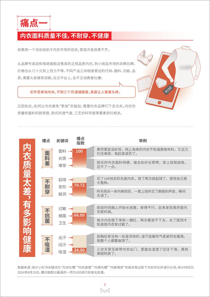 《网易新闻&中国服装协会&MIIOW_2024年品质内衣白皮书》 - 第4页预览图