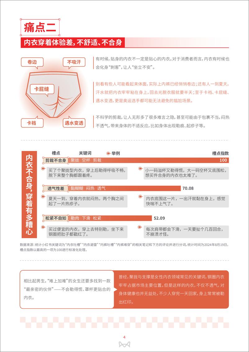 《网易新闻&中国服装协会&MIIOW_2024年品质内衣白皮书》 - 第6页预览图