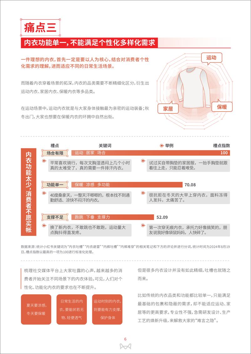 《网易新闻&中国服装协会&MIIOW_2024年品质内衣白皮书》 - 第8页预览图