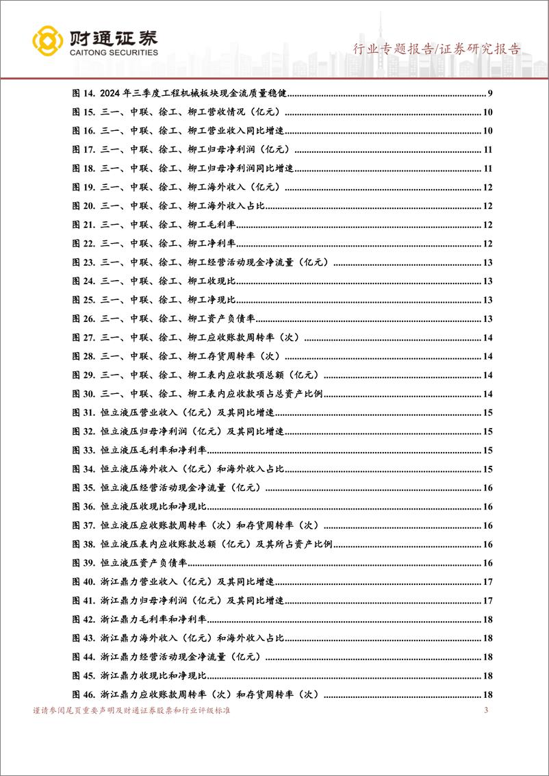 《工程机械行业2024年三季报业绩综述：土方机械恢复较快增长，行业拐点渐行渐近-241111-财通证券-33页》 - 第3页预览图