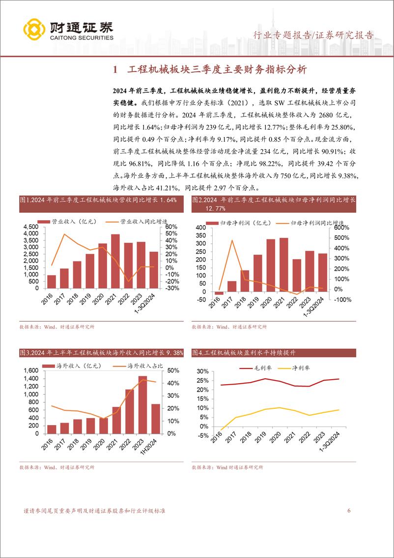 《工程机械行业2024年三季报业绩综述：土方机械恢复较快增长，行业拐点渐行渐近-241111-财通证券-33页》 - 第6页预览图