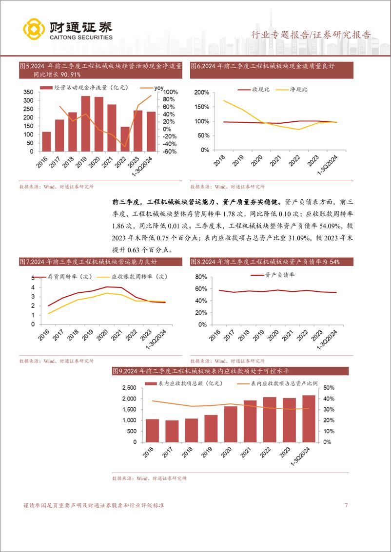 《工程机械行业2024年三季报业绩综述：土方机械恢复较快增长，行业拐点渐行渐近-241111-财通证券-33页》 - 第7页预览图