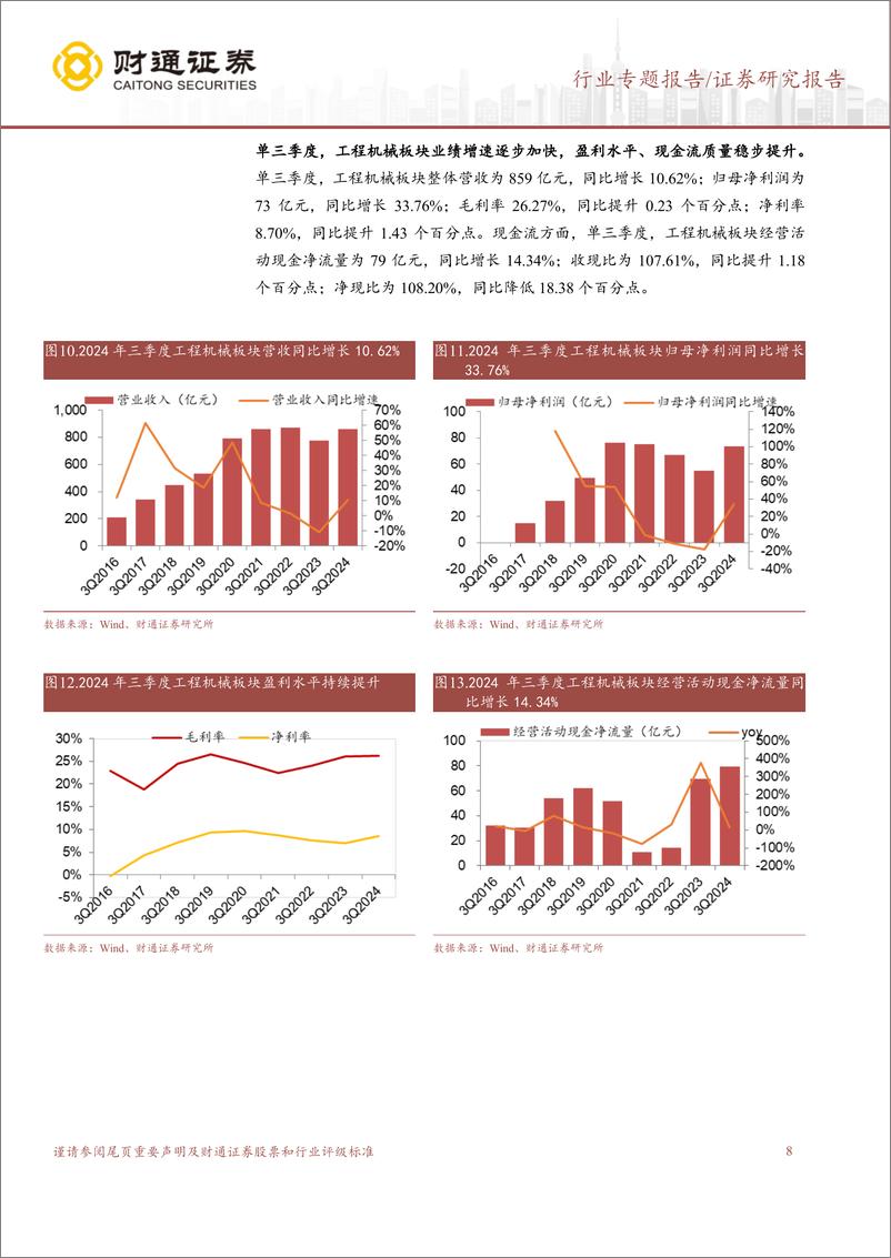 《工程机械行业2024年三季报业绩综述：土方机械恢复较快增长，行业拐点渐行渐近-241111-财通证券-33页》 - 第8页预览图