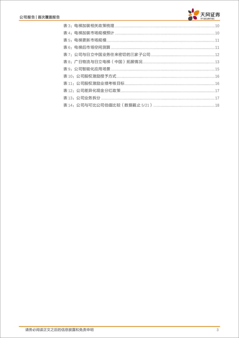 《广日股份-600894.SH-受益日立优质资产，股权激励＋高分红潜力尽显-20240522-天风证券-21页》 - 第3页预览图