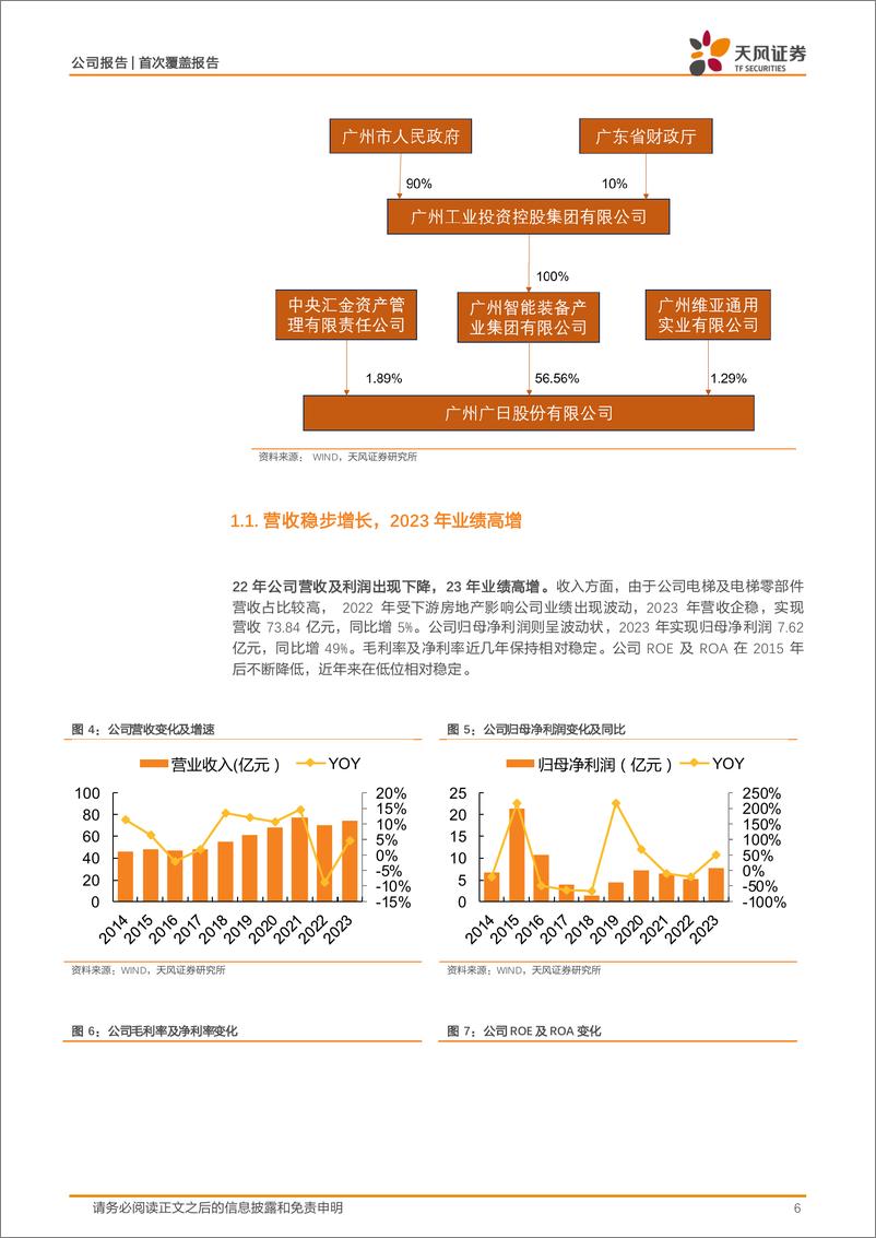 《广日股份-600894.SH-受益日立优质资产，股权激励＋高分红潜力尽显-20240522-天风证券-21页》 - 第6页预览图