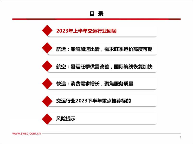 《交运行业2023年中期投资策略：快递行业景气依旧，油运静待需求释放-20230712-西南证券-45页》 - 第4页预览图