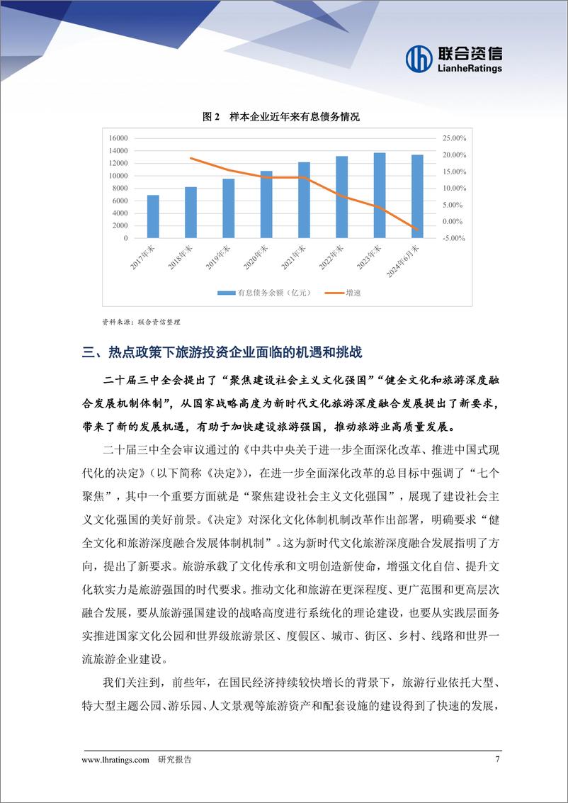 《旅游投资集团企业信用现状研究》 - 第7页预览图