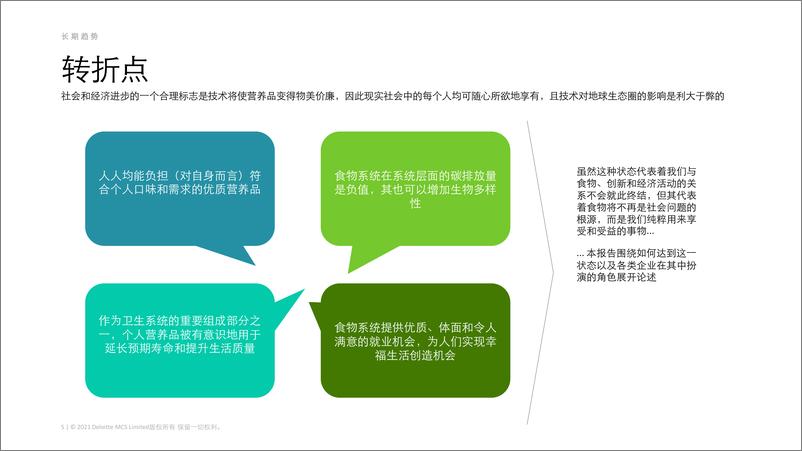 《重塑食品零售行业-德勤-202203》 - 第6页预览图