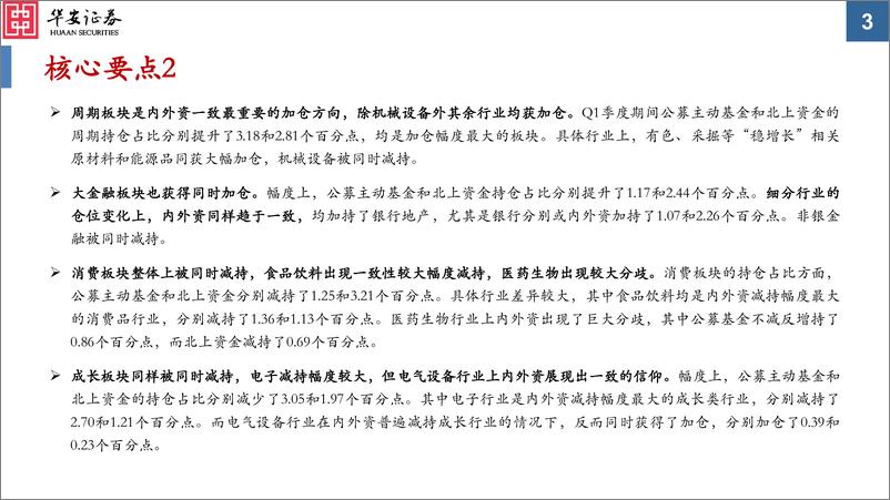 《2022Q1公募基金及陆股通持仓分析：内外资均给予电气设备强烈的信仰-20220423-华安证券-42页》 - 第4页预览图