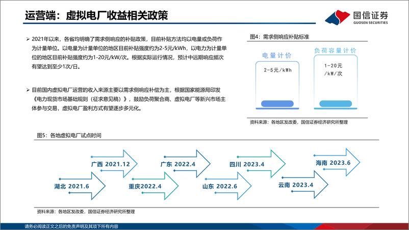 《电力设备新能源行业新型电力系统专题研究之虚拟电厂：用户侧实现“源荷互动”，新型电力系统重要方向-20230801-国信证券-37页》 - 第8页预览图