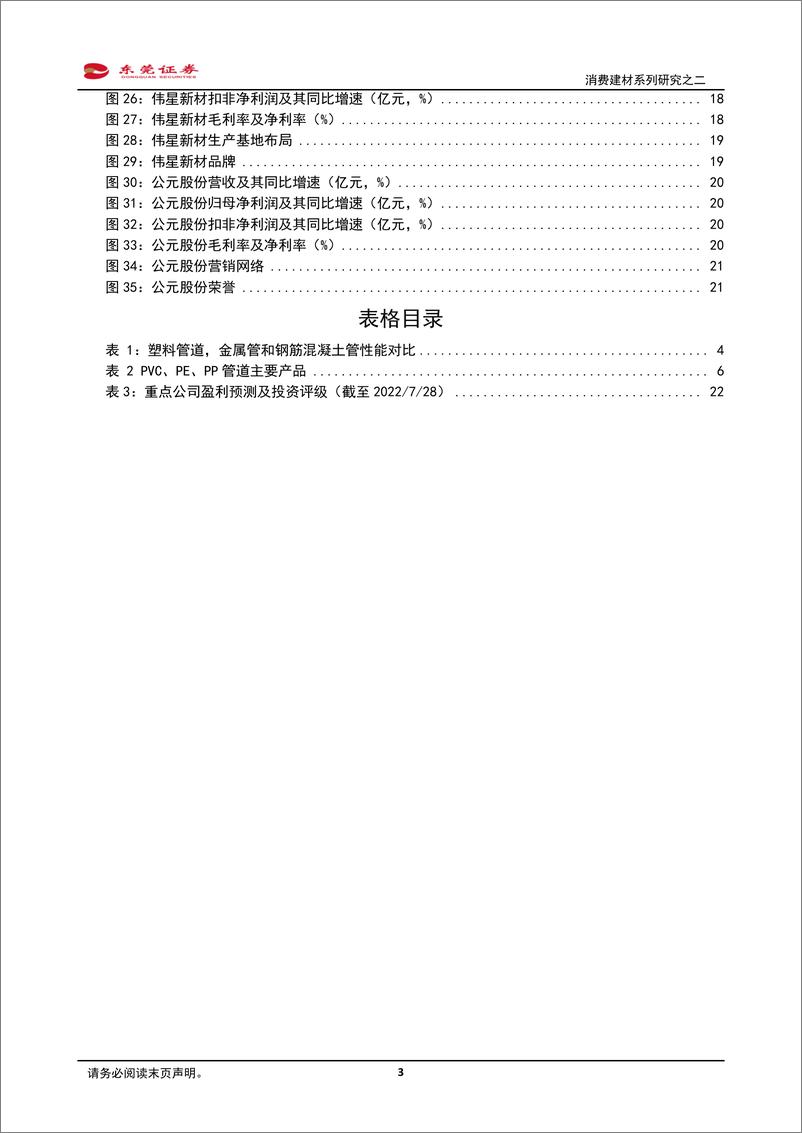 《消费建材行业系列研究之二：新一轮城中村改造开启，塑料管道强者恒强-20230731-东莞证券-23页》 - 第4页预览图