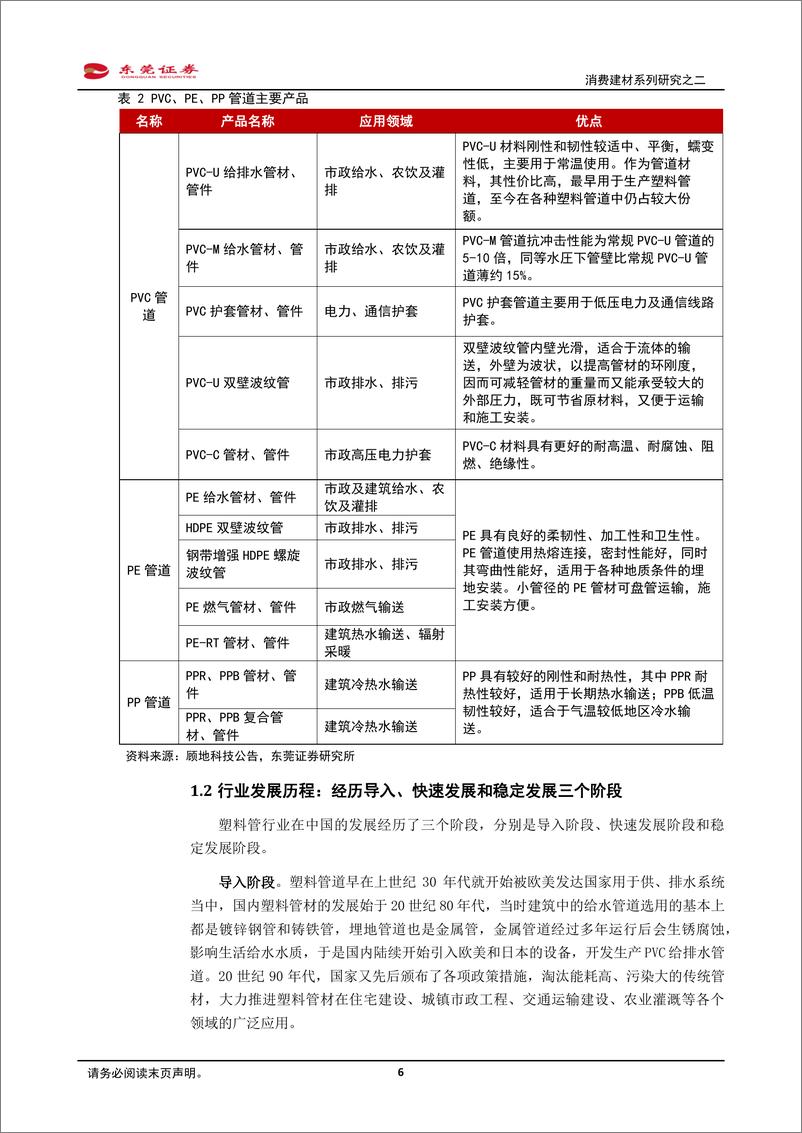 《消费建材行业系列研究之二：新一轮城中村改造开启，塑料管道强者恒强-20230731-东莞证券-23页》 - 第7页预览图