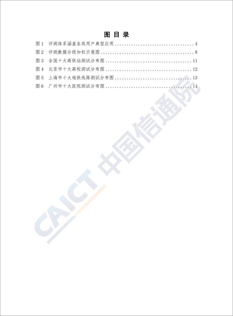 《13665.基于用户体验的移动网络质量白皮书（2020年）-信通院-202005》 - 第6页预览图