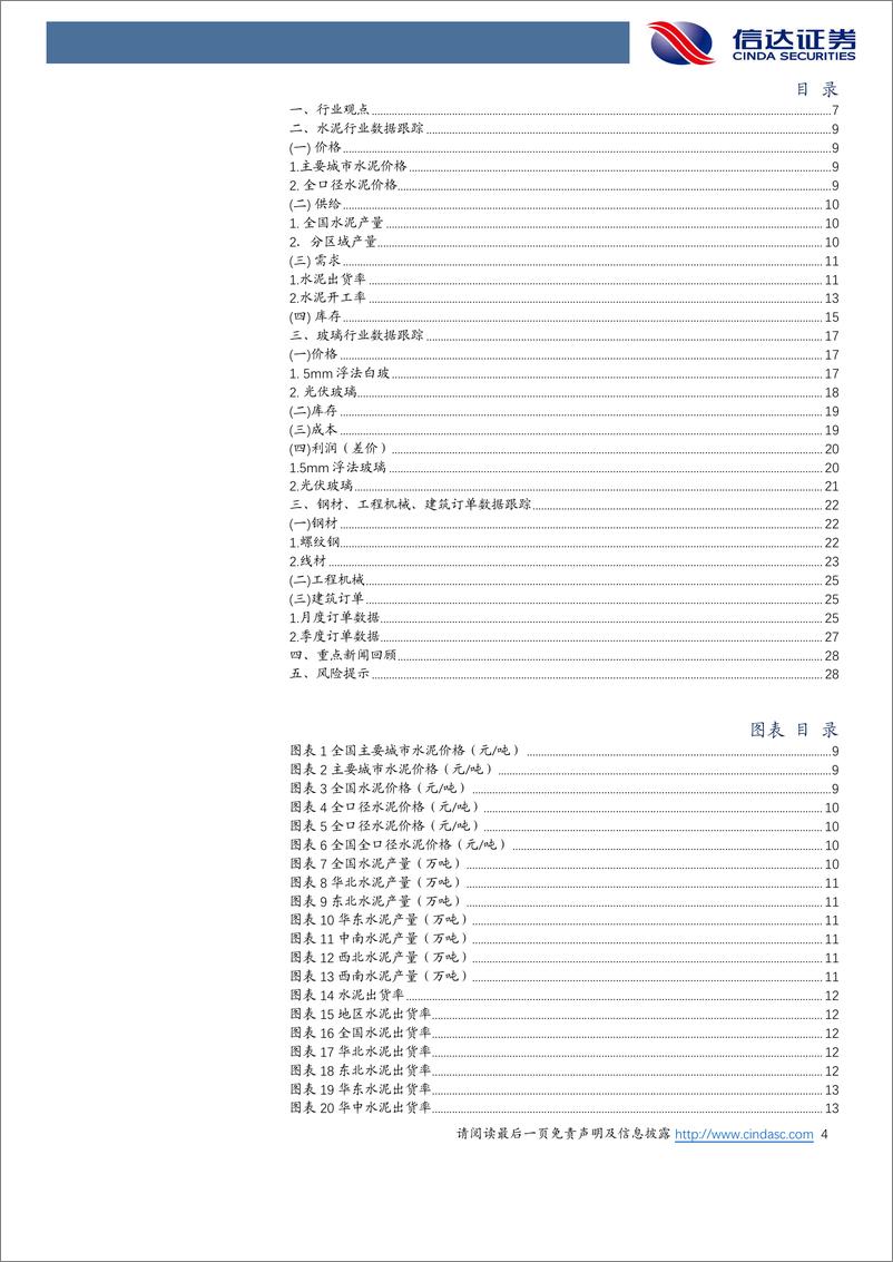 《建筑建材行业动态报告第二十八期 ：涉房企业再融资放松，央国企竞争实力进一步增强-20221023-信达证券-31页》 - 第5页预览图