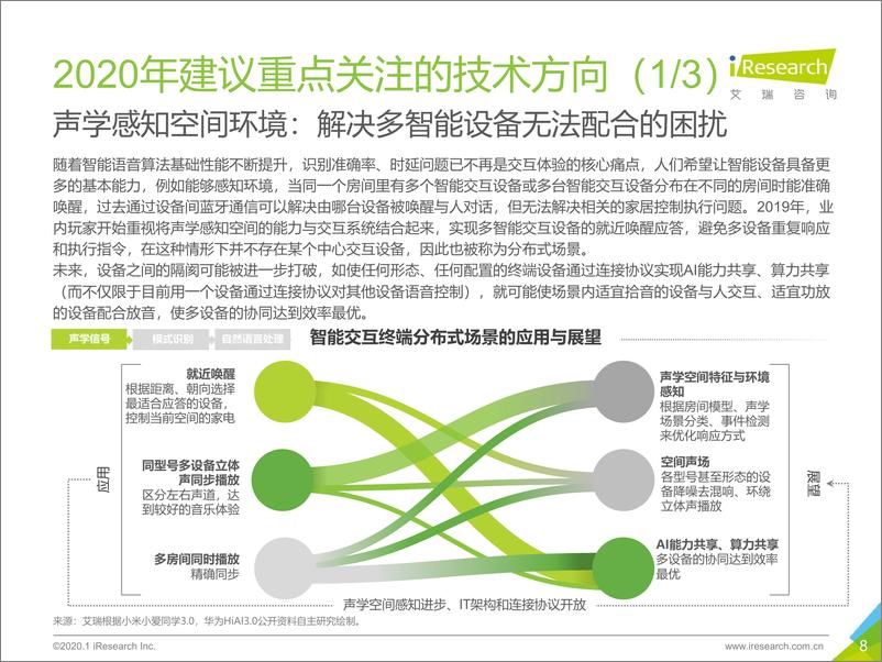 《2020年中国智能语音行业研究报告》 - 第8页预览图