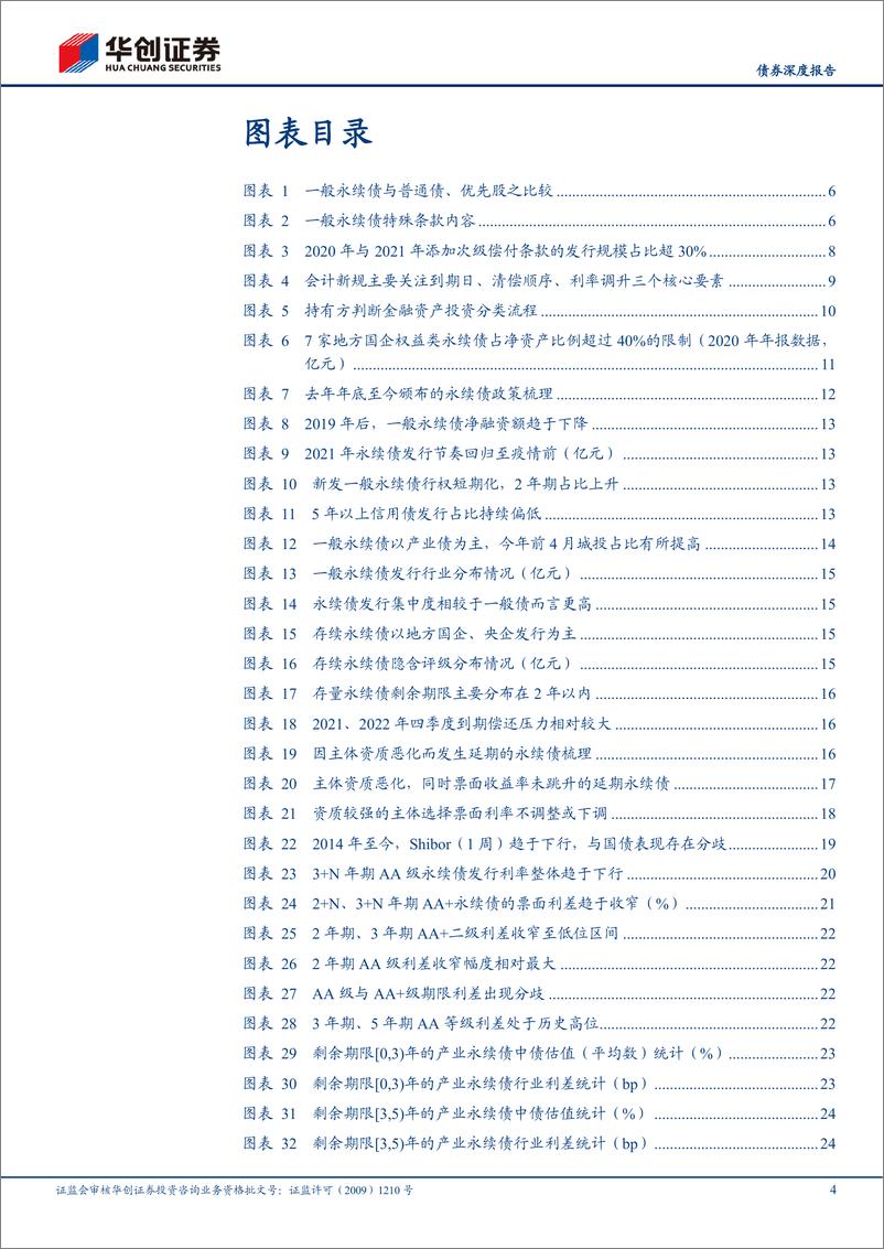 《债券品种小百科系列之二：非金融企业永续债，价值再审视-20210625-华创证券-29页》 - 第5页预览图