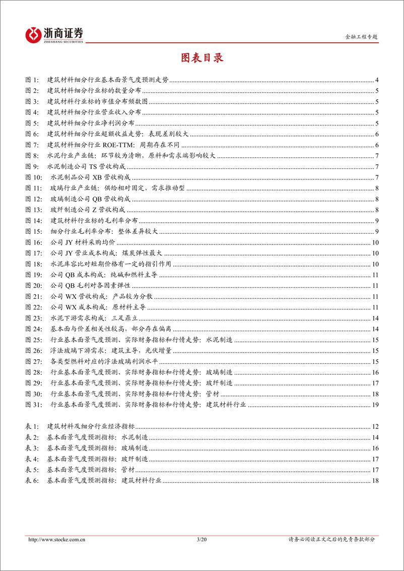 《中观景气研究系列：建筑材料行业基本面景气度预测研究-20230728-浙商证券-20页》 - 第4页预览图