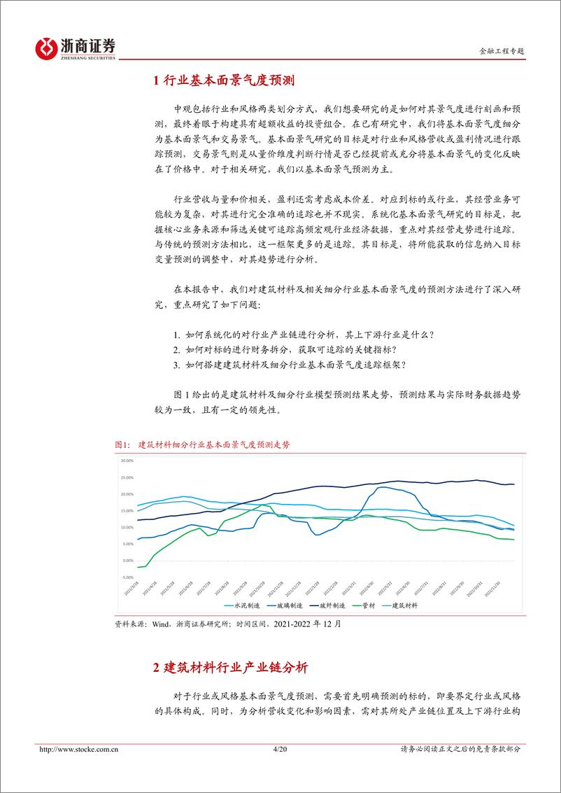 《中观景气研究系列：建筑材料行业基本面景气度预测研究-20230728-浙商证券-20页》 - 第5页预览图