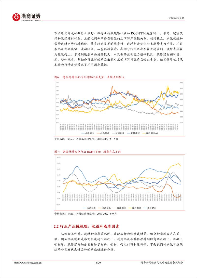 《中观景气研究系列：建筑材料行业基本面景气度预测研究-20230728-浙商证券-20页》 - 第7页预览图