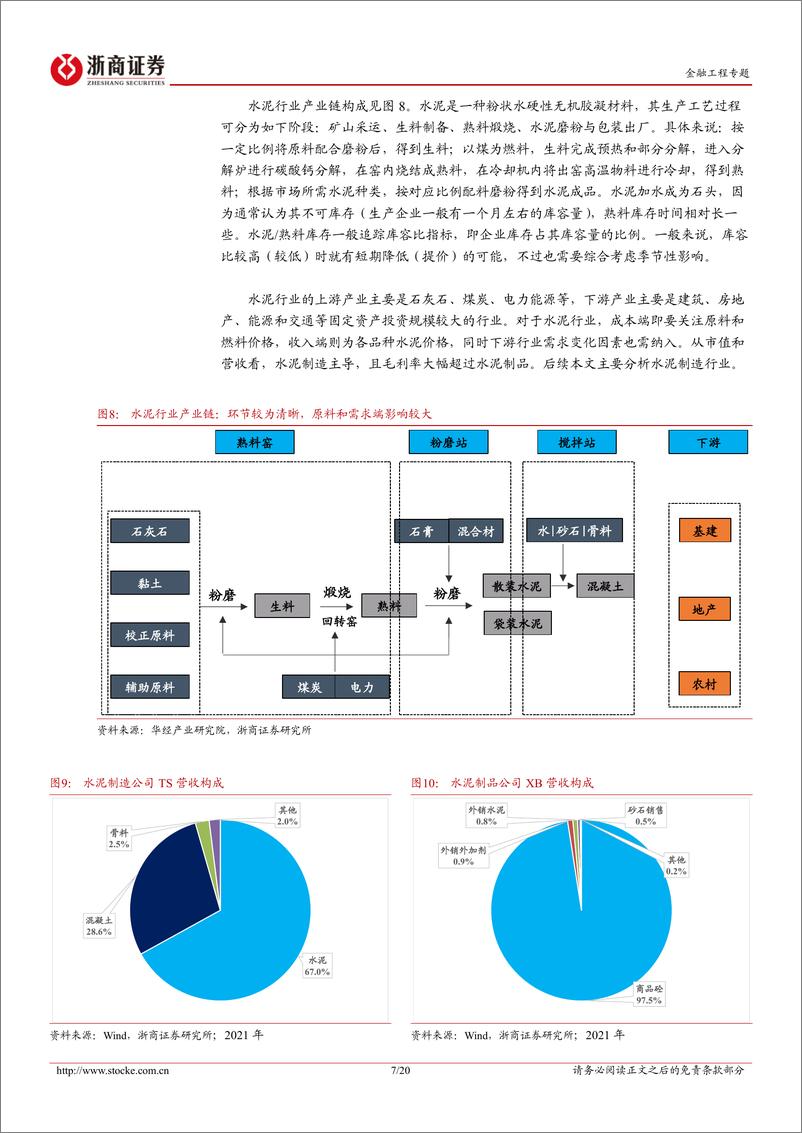 《中观景气研究系列：建筑材料行业基本面景气度预测研究-20230728-浙商证券-20页》 - 第8页预览图