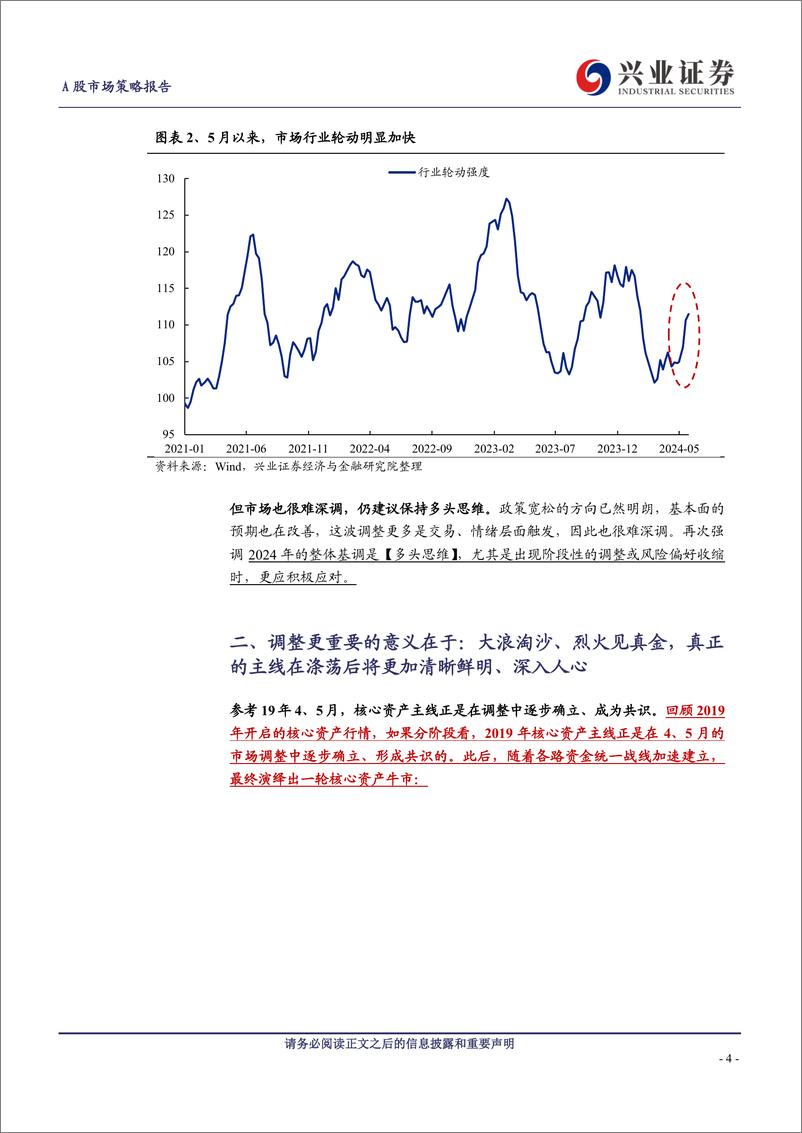 《A股策略展望：无招胜有招，咬定真正的主线-240526-兴业证券-21页》 - 第4页预览图