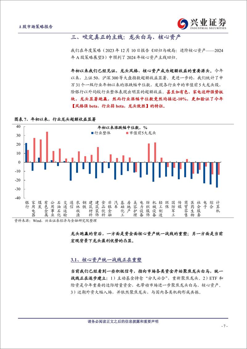 《A股策略展望：无招胜有招，咬定真正的主线-240526-兴业证券-21页》 - 第7页预览图