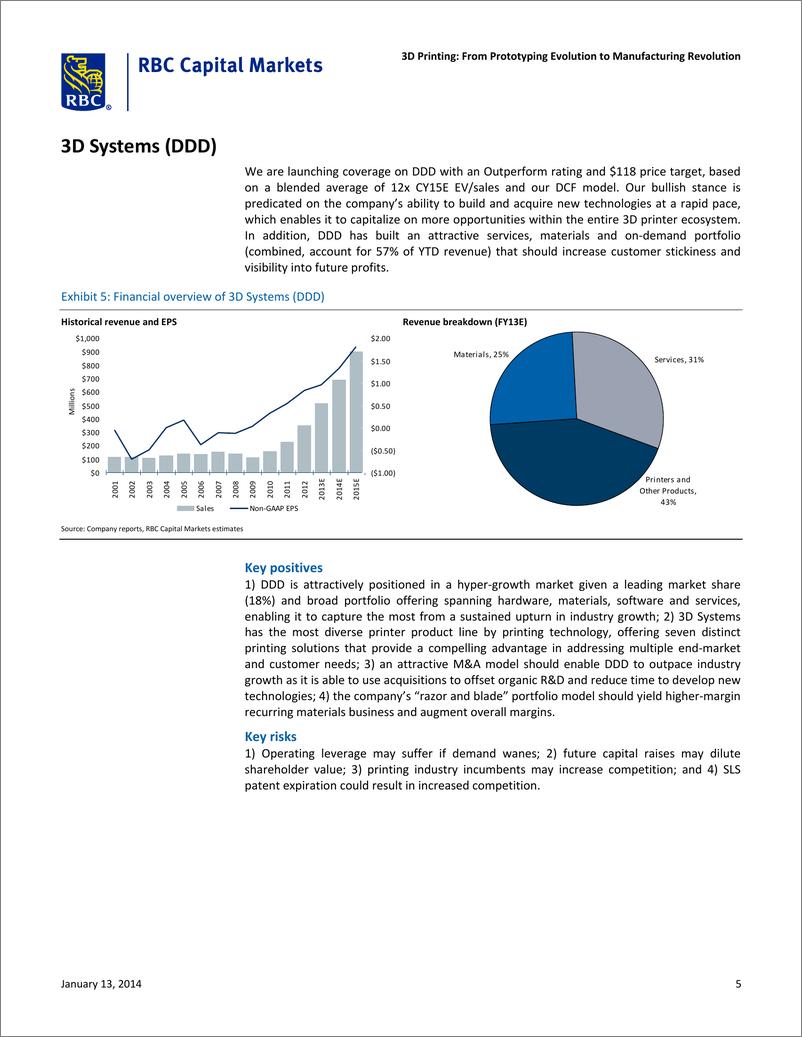 《RBC（IC）-3D Printing From Prototyping Evolution to Manufacturing Revolution》 - 第5页预览图