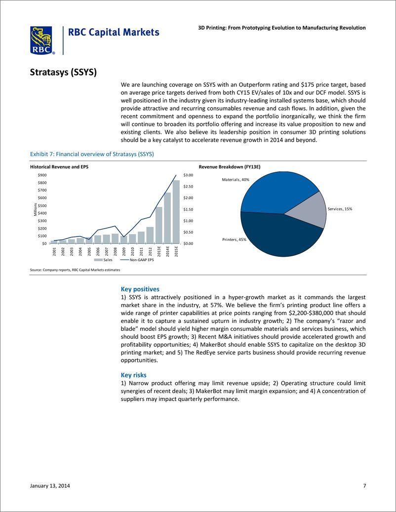 《RBC（IC）-3D Printing From Prototyping Evolution to Manufacturing Revolution》 - 第7页预览图