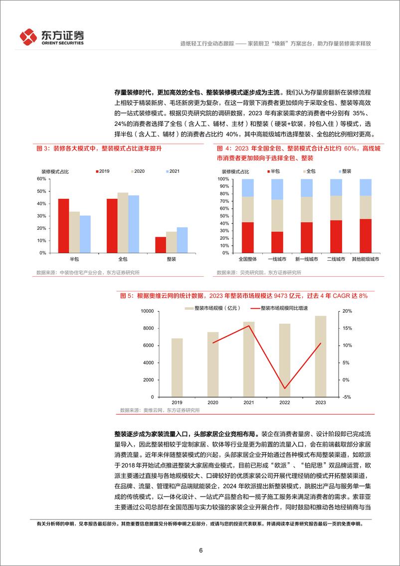 《东方证券-造纸轻工行业：家装厨卫“焕新”方案出台，助力存量装修需求释放》 - 第6页预览图