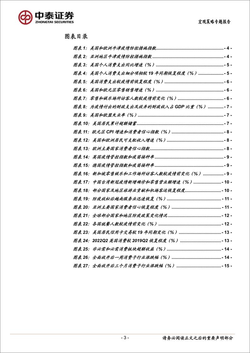 《消费系列研究之一：疫情约束放松，海外消费如何修复？-20221113-中泰证券-16页》 - 第4页预览图