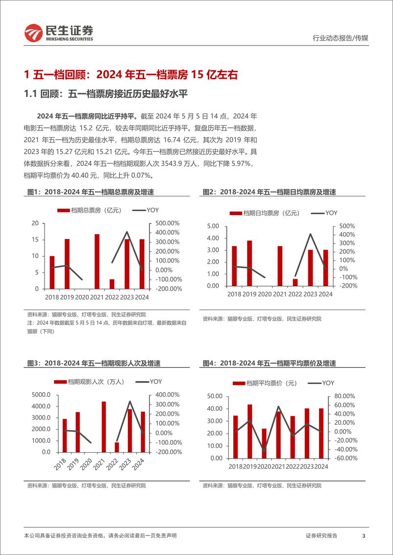 《民生证券-影视行业行业动态：后续电影档期展望，复苏已变新成长》 - 第3页预览图