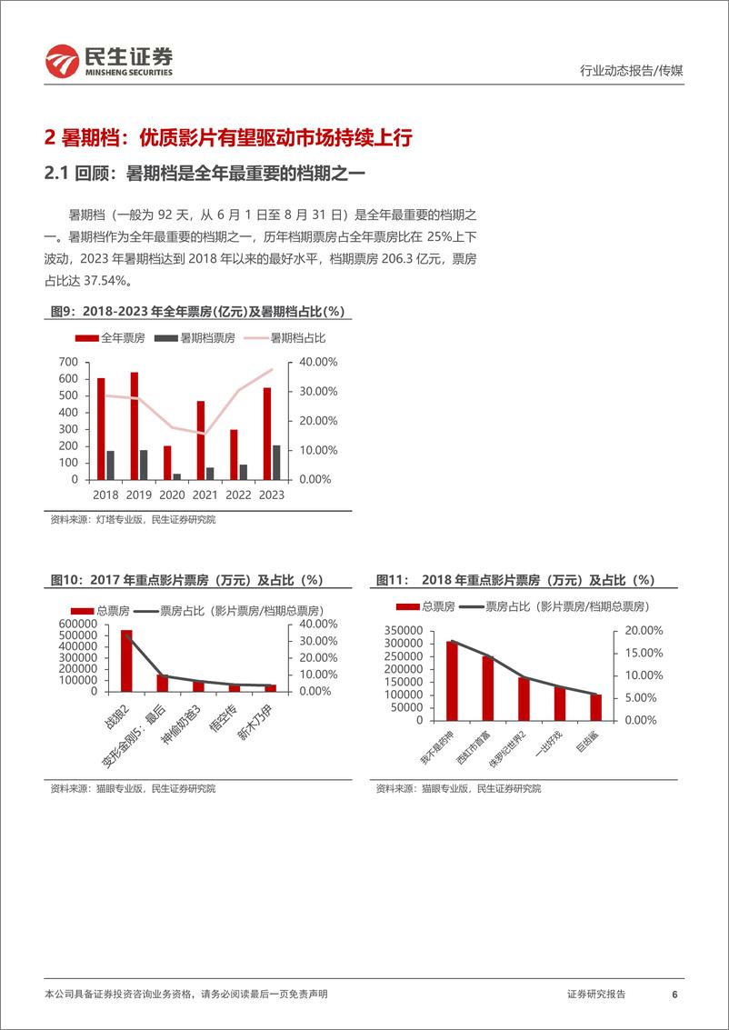 《民生证券-影视行业行业动态：后续电影档期展望，复苏已变新成长》 - 第6页预览图