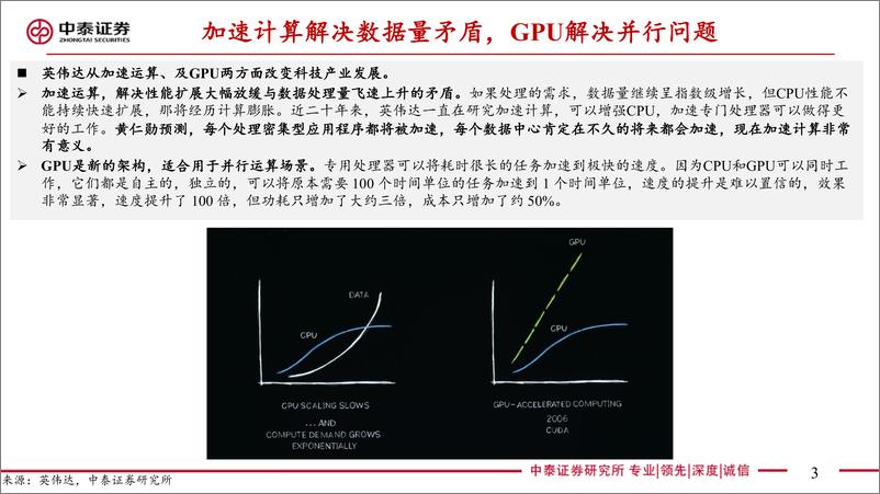 《中泰证券-【中泰电子】AI系列之Computex 2024：英伟达主题演讲-AI时代如何在全球范围内推动新的工业革命》 - 第3页预览图