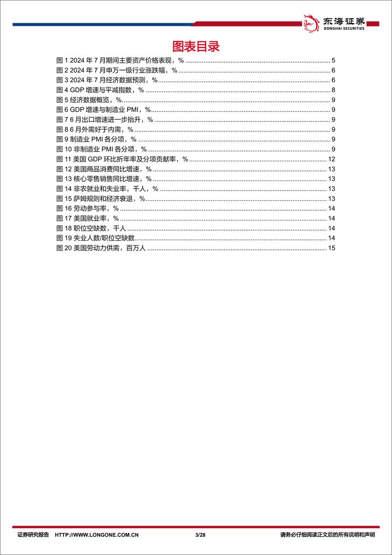 《资产配置与比较月报(2024年8月)：关注政策主线及成本下行带来的利润结构改善-240808-东海证券-28页》 - 第3页预览图