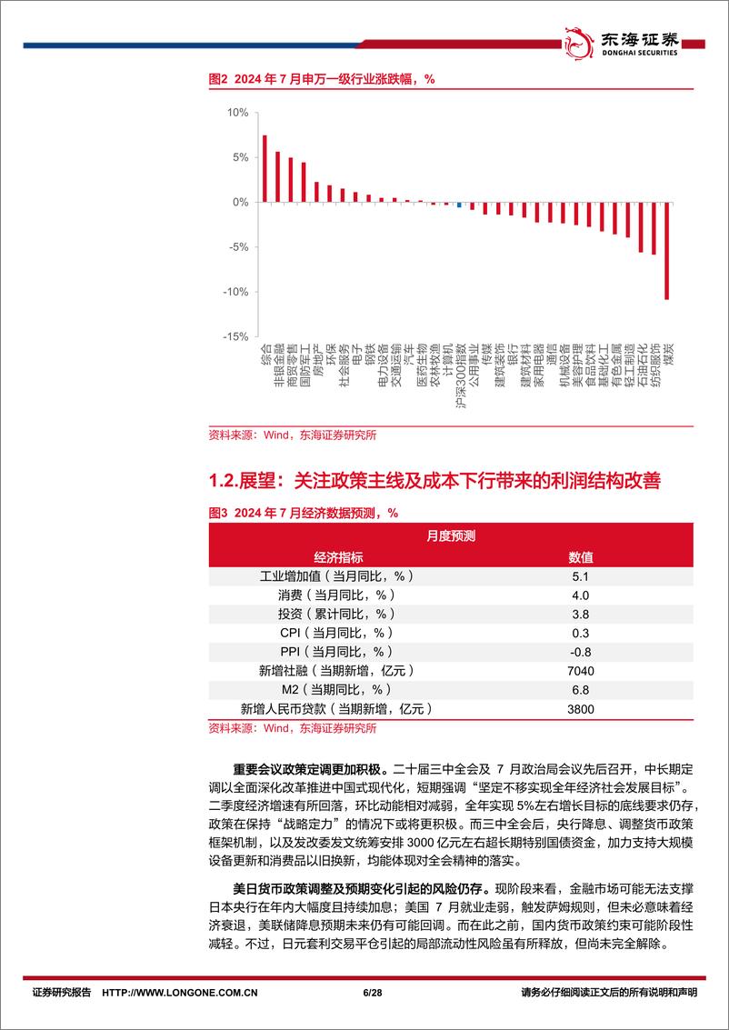 《资产配置与比较月报(2024年8月)：关注政策主线及成本下行带来的利润结构改善-240808-东海证券-28页》 - 第6页预览图