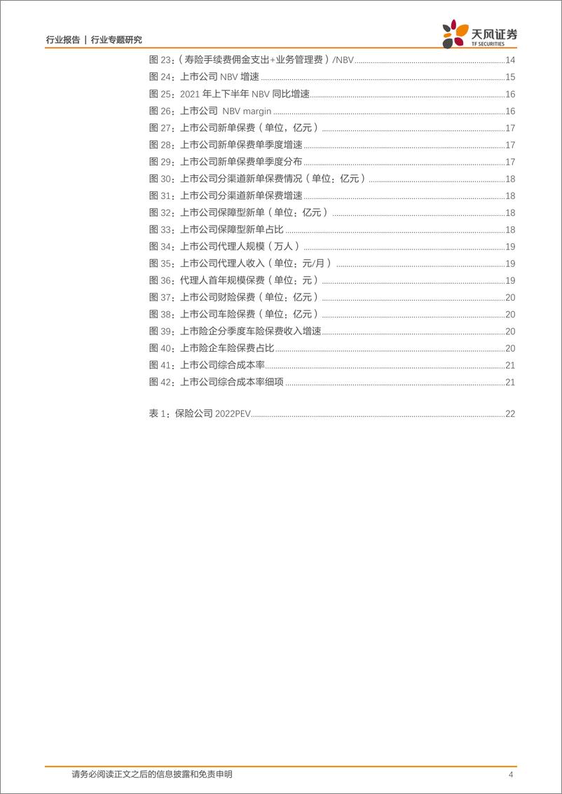 《保险行业：2021年投资端表现亮眼，寿险短期承压不改长期向好趋势，财险保费拐点已现-20220408-天风证券-23页》 - 第5页预览图