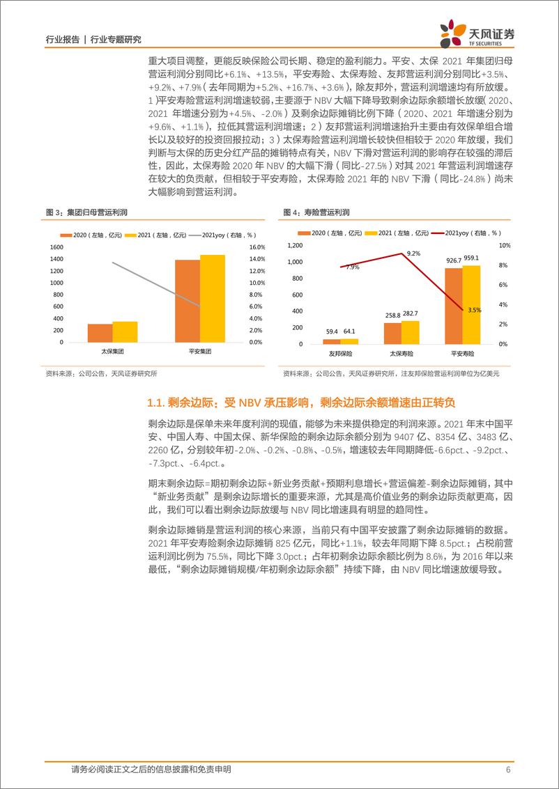 《保险行业：2021年投资端表现亮眼，寿险短期承压不改长期向好趋势，财险保费拐点已现-20220408-天风证券-23页》 - 第7页预览图