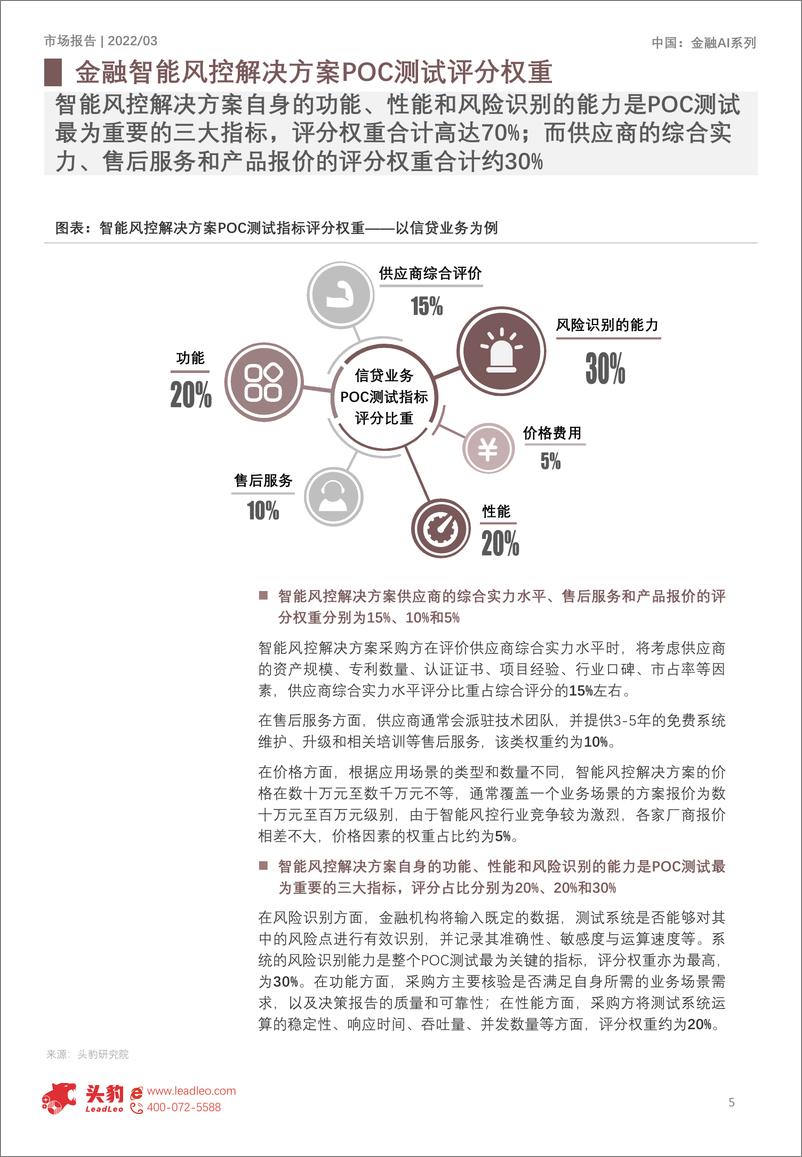 《2022-08-25-2022年中国人工智能在金融行业的应用洞察-智能风控（摘要版）-头豹研究院》 - 第5页预览图