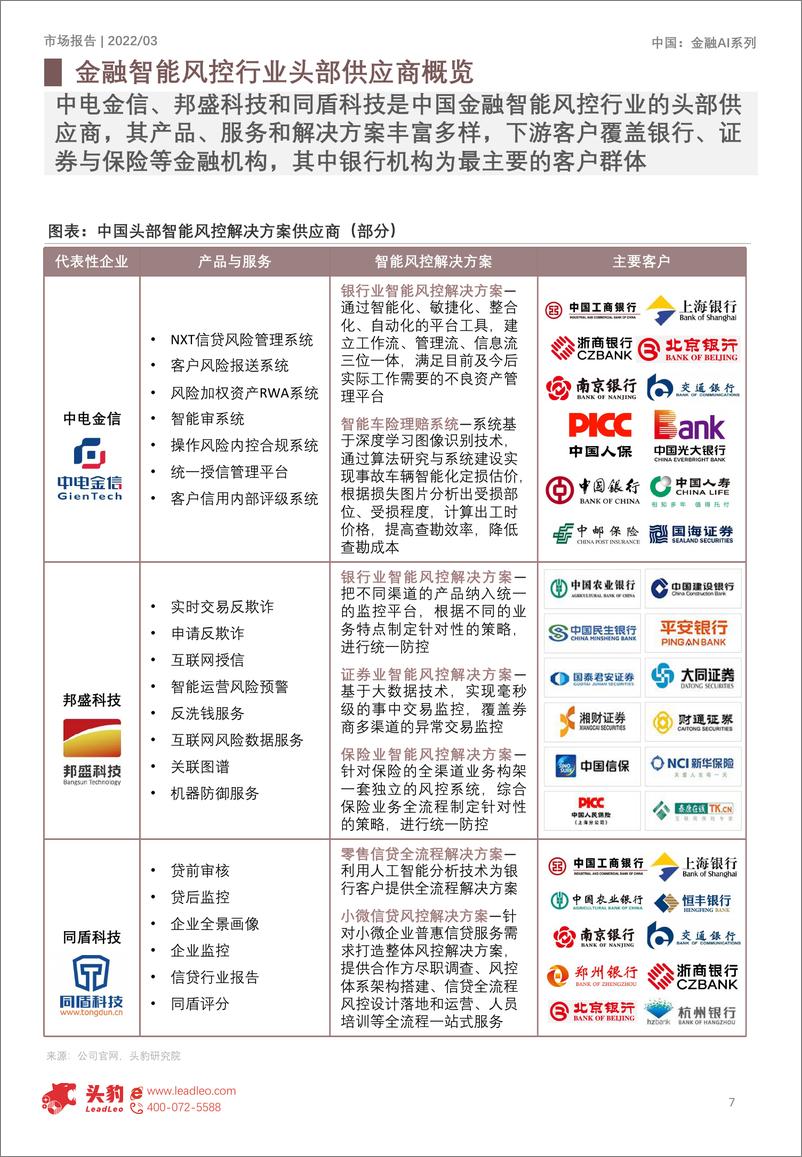 《2022-08-25-2022年中国人工智能在金融行业的应用洞察-智能风控（摘要版）-头豹研究院》 - 第7页预览图