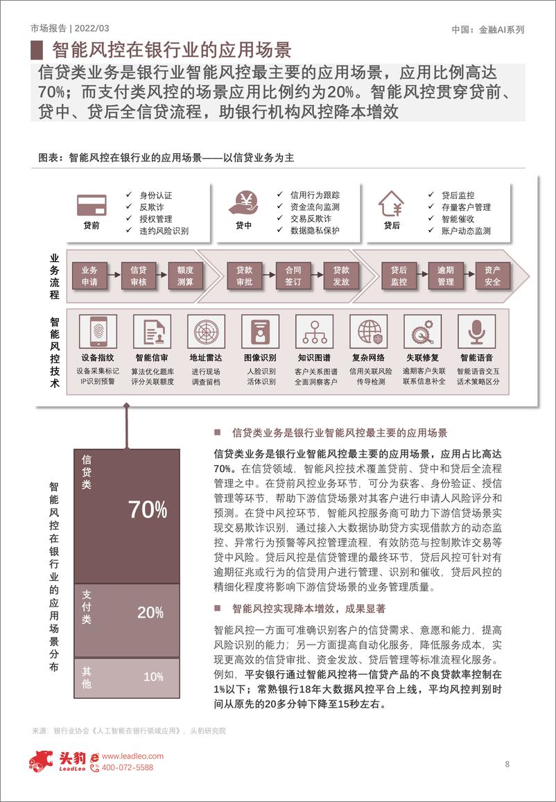 《2022-08-25-2022年中国人工智能在金融行业的应用洞察-智能风控（摘要版）-头豹研究院》 - 第8页预览图