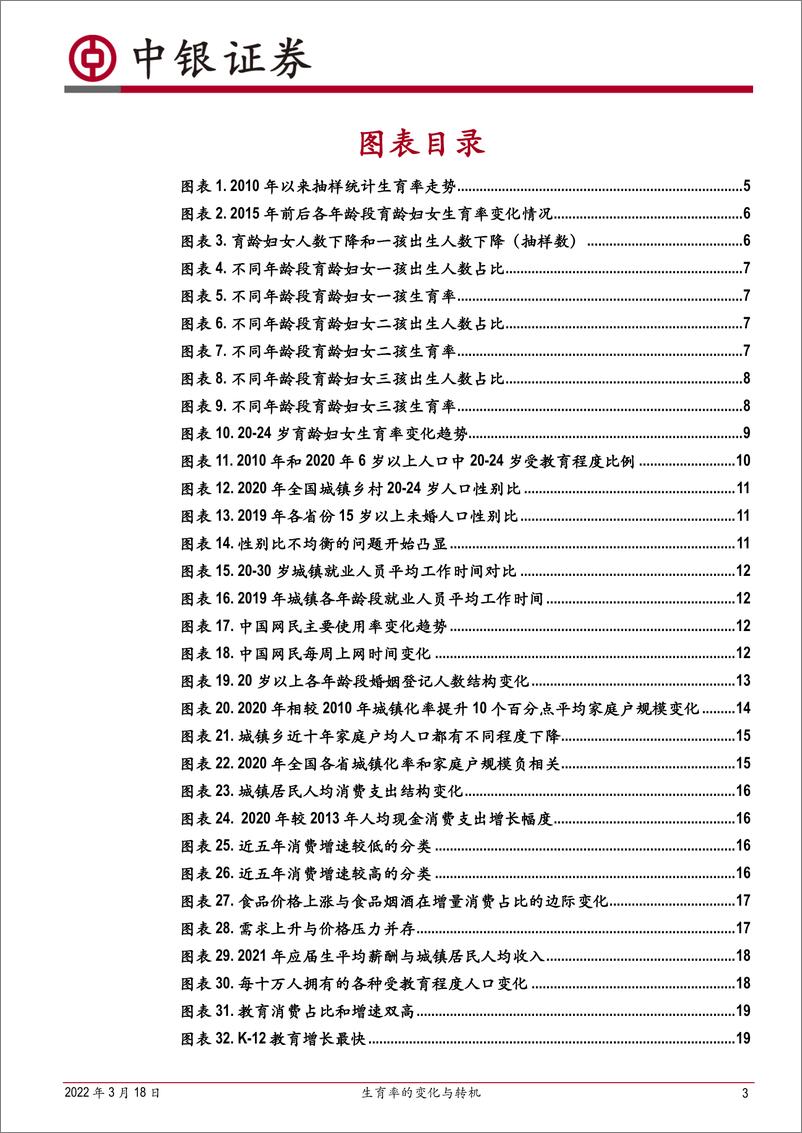 《变局之二：生育率的变化与转机-20220318-中银国际-27页》 - 第4页预览图