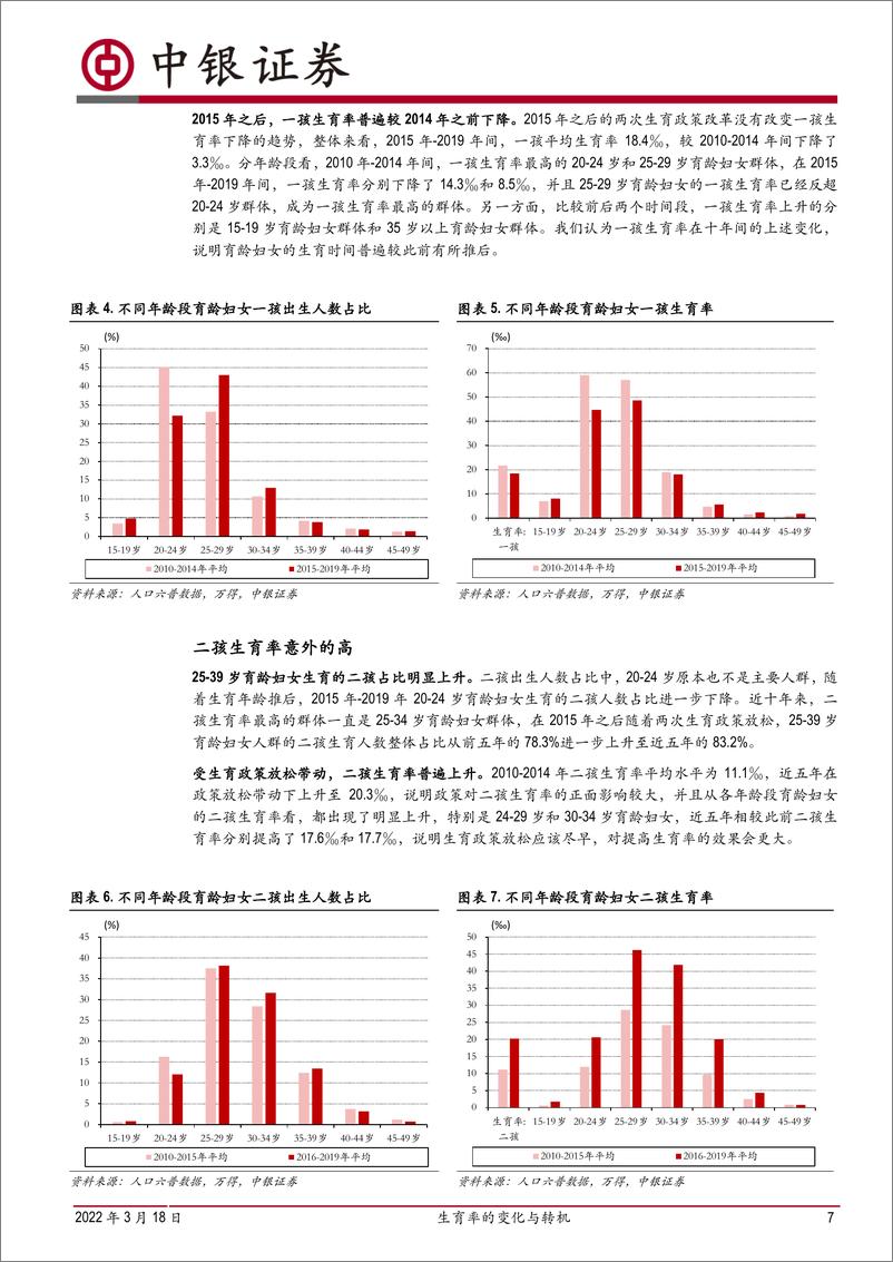 《变局之二：生育率的变化与转机-20220318-中银国际-27页》 - 第8页预览图